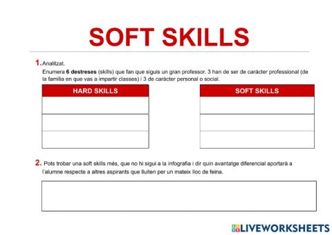 Soft skills