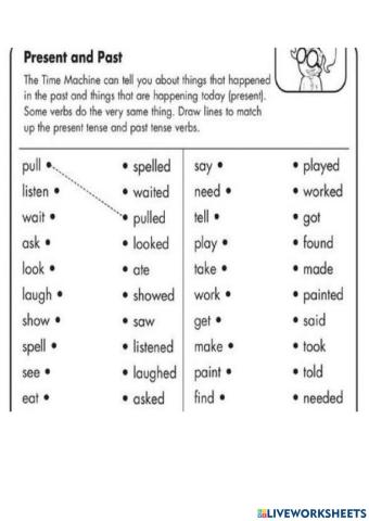 Present and Past Tense