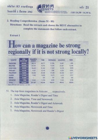 English ONET M.6 2561 Part Reading Com. No.51-70