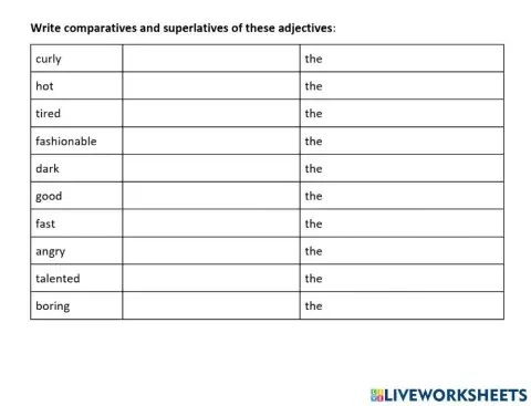 Comparatives and superlatives (adjectives)