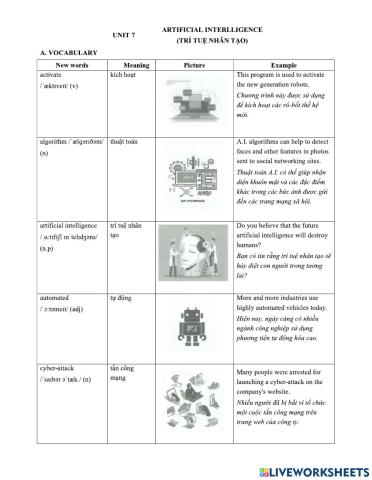 Unit7:ARTIFICIAL INTERLLIGENCE