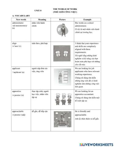Unit8:THE WORLD OF WORK(8.1)
