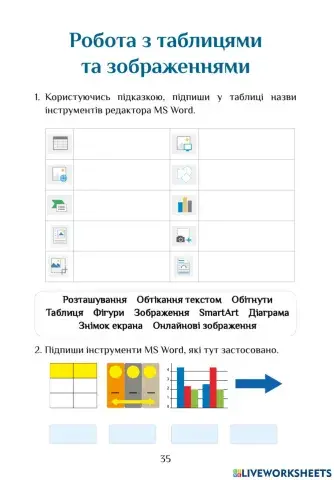 Інформатика РЗ 35-37 Робота з таблицями та зображеннями