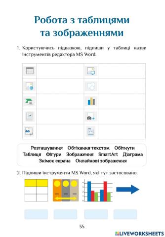 Інформатика РЗ 35-37 Робота з таблицями та зображеннями