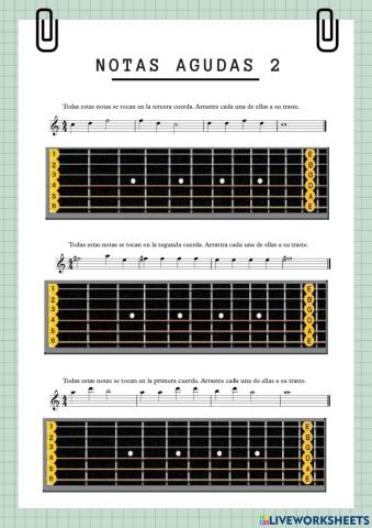 Notas agudas guitarra 2