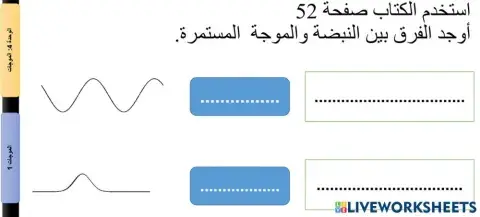 النبضة والموجات المستمرة