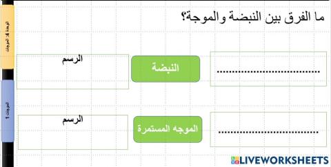 رسم النبضةوالموجات المستمرة