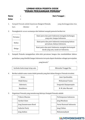 Peran Perjuangan Pemuda