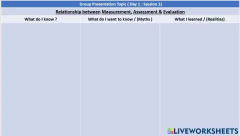 Day 1 - session 1 feedback