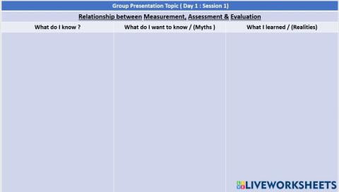 Day 1 - session 1 feedback