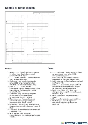 TTS Konflik di Timur Tengah