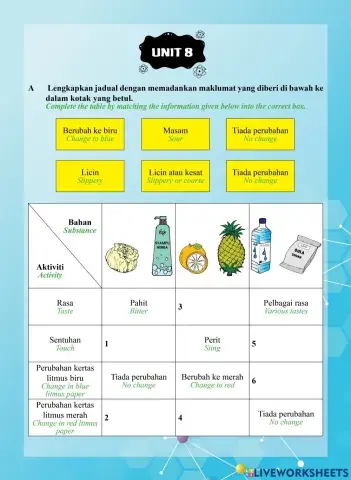 Tutor Sukses 2023 - 24 Sains Tahun 3-Unit 8