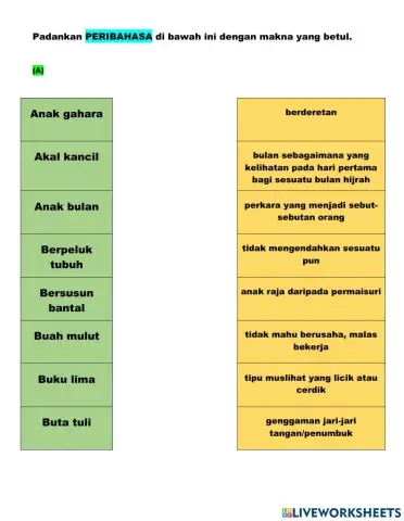 Simpulan Bahasa