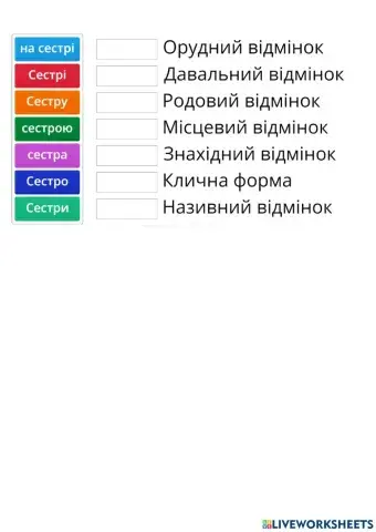 Відмінювання іменників