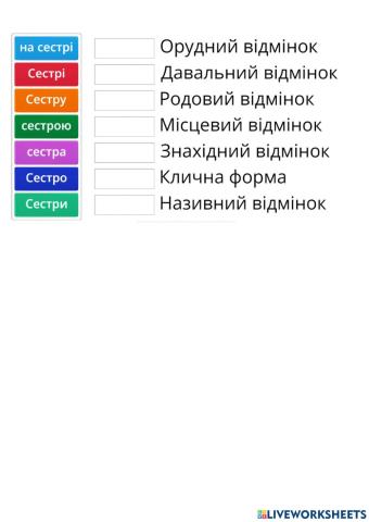 Відмінювання іменників