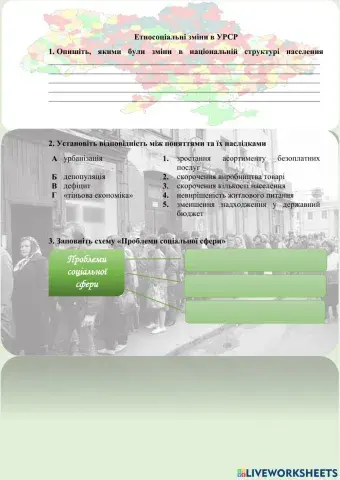 Етносоціальні зміни в УРСР