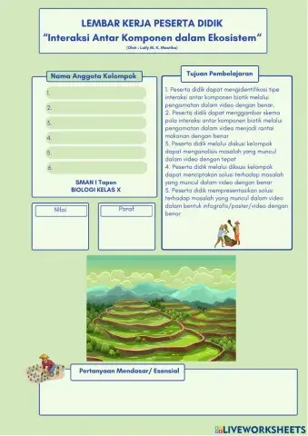 Interaksi Antar Komponen Ekosistem Biologi SMA Kelas X