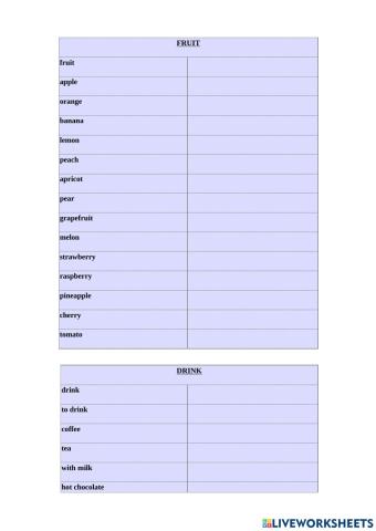 Bere e mangiare - fill in the blanks