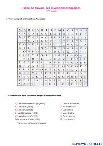 Les inventions françaises