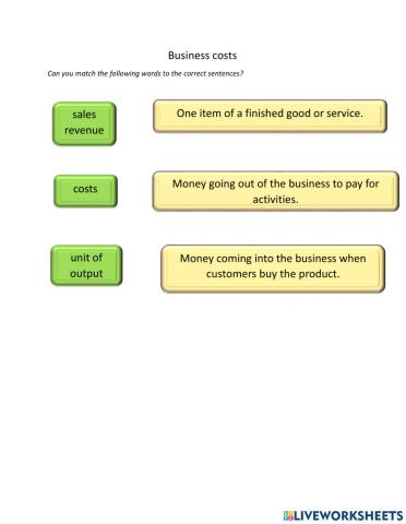 Business costs Starter