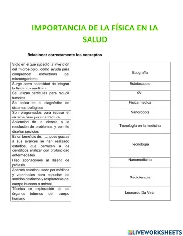 Relación de conceptos con la importancia de la Física en la salud