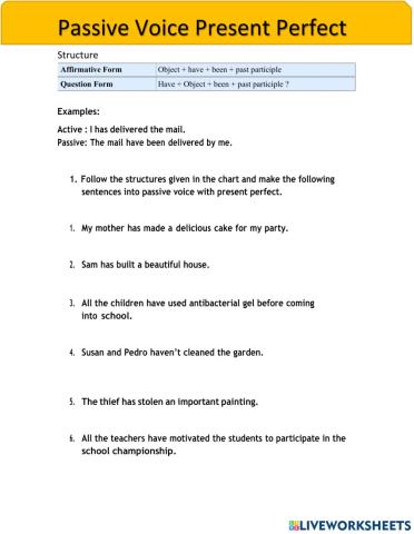 Passive voice Present Perfect