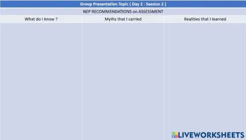 NEP Recommendations on Assessment
