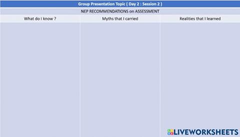 NEP Recommendations on Assessment