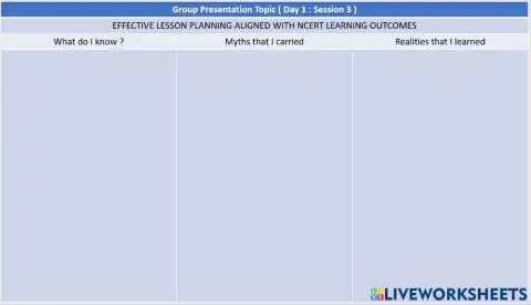 Efeective lesson planning