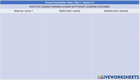 Efeective lesson planning
