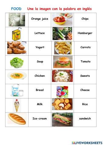 ACIS BASIC VOCABULARY FOOD 2
