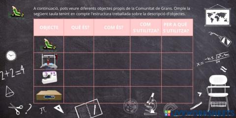 DESCRIPCIÓ D'OBJECTES