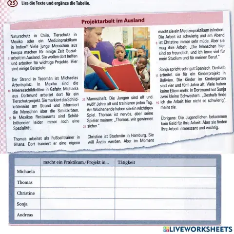 Ideen L7 AB Projektarbeit im Ausland