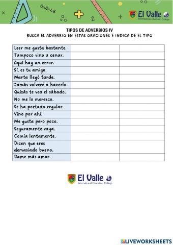 El adverbio IV
