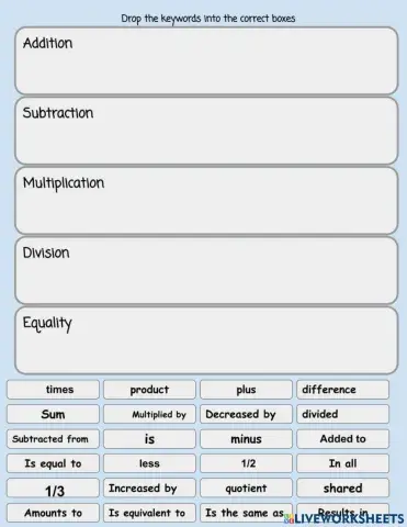 Translating Algebraic Equations
