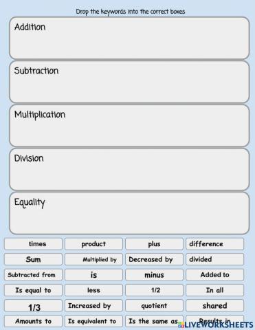 Translating Algebraic Equations
