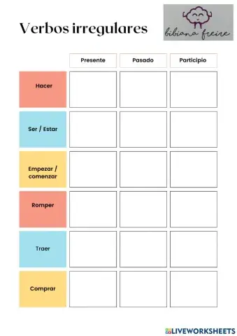 Verbos Irregulares: presente, pasado, participio