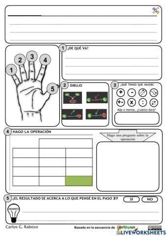 Resolución de problemas
