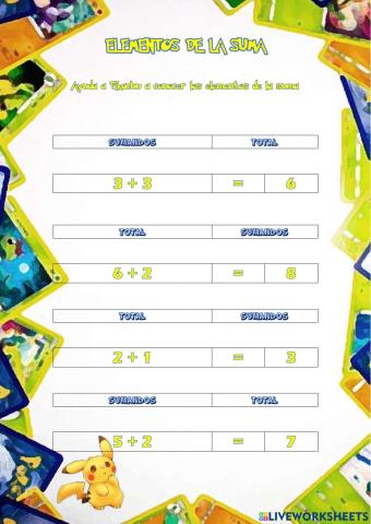 Elementos de la suma y la resta