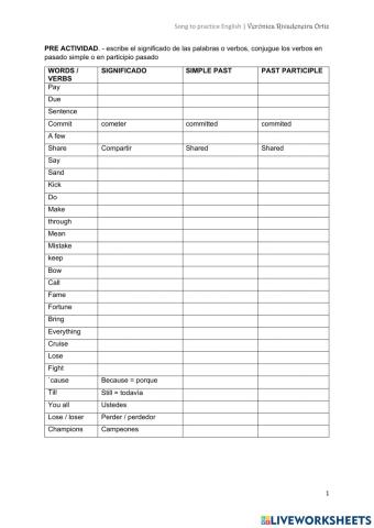 Present perfect  Queen