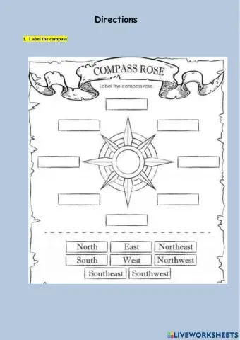 Compass directions