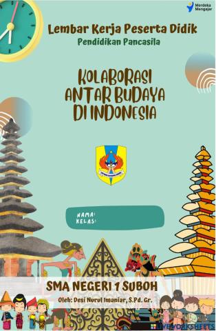 Kolaborasi Antar Budaya di Indonesia