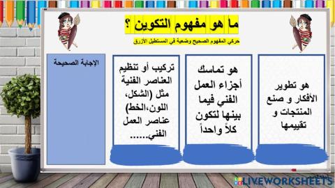 مفهوم التكوين