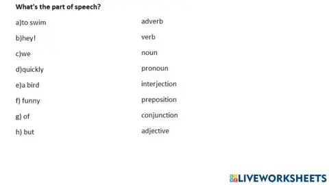 Parts of speech