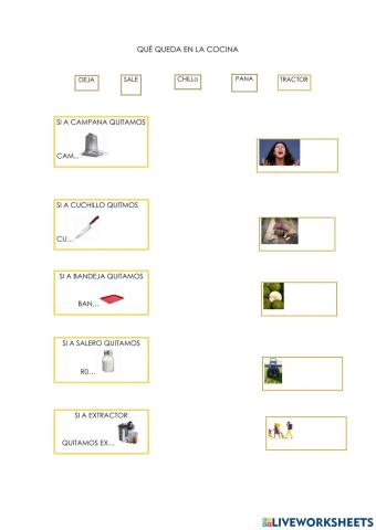 Qué nos queda en la cocina