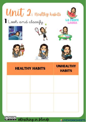Healthy and unhealthy habits