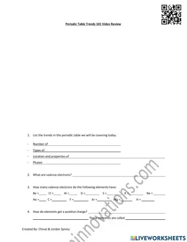 Periodic Table Trends Video Notes