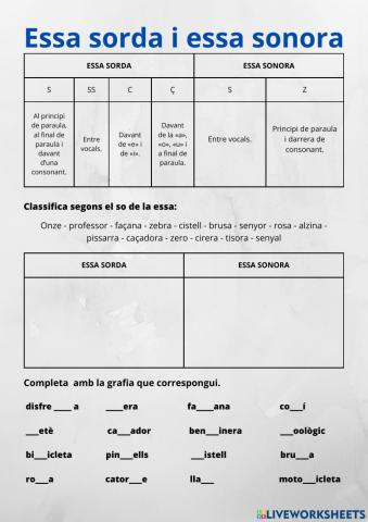 Essa sorda i essa sonora