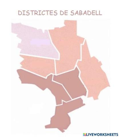 Els districtes de Sabadell