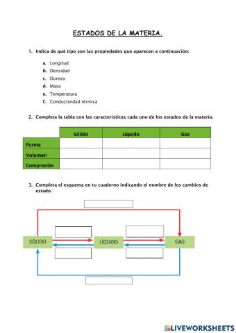 Estados de la materia